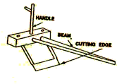 LEAD Technologies Inc. V1.01